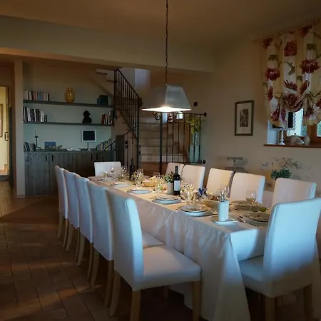 Chatoe B&B